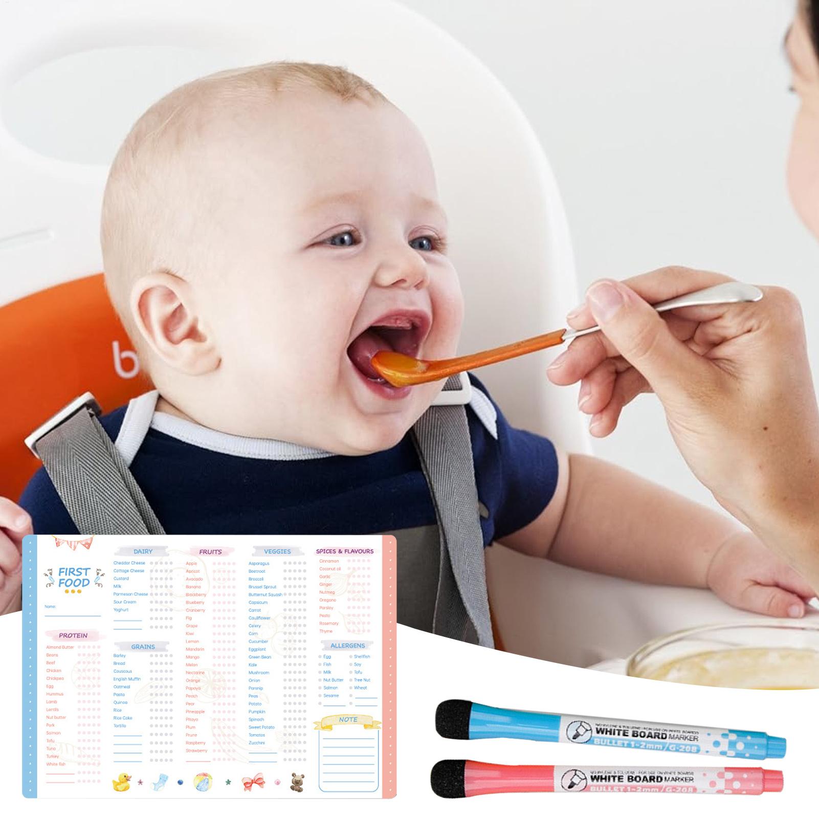 Магнитный многоразовый план пи – обзор и цена Baby Food List