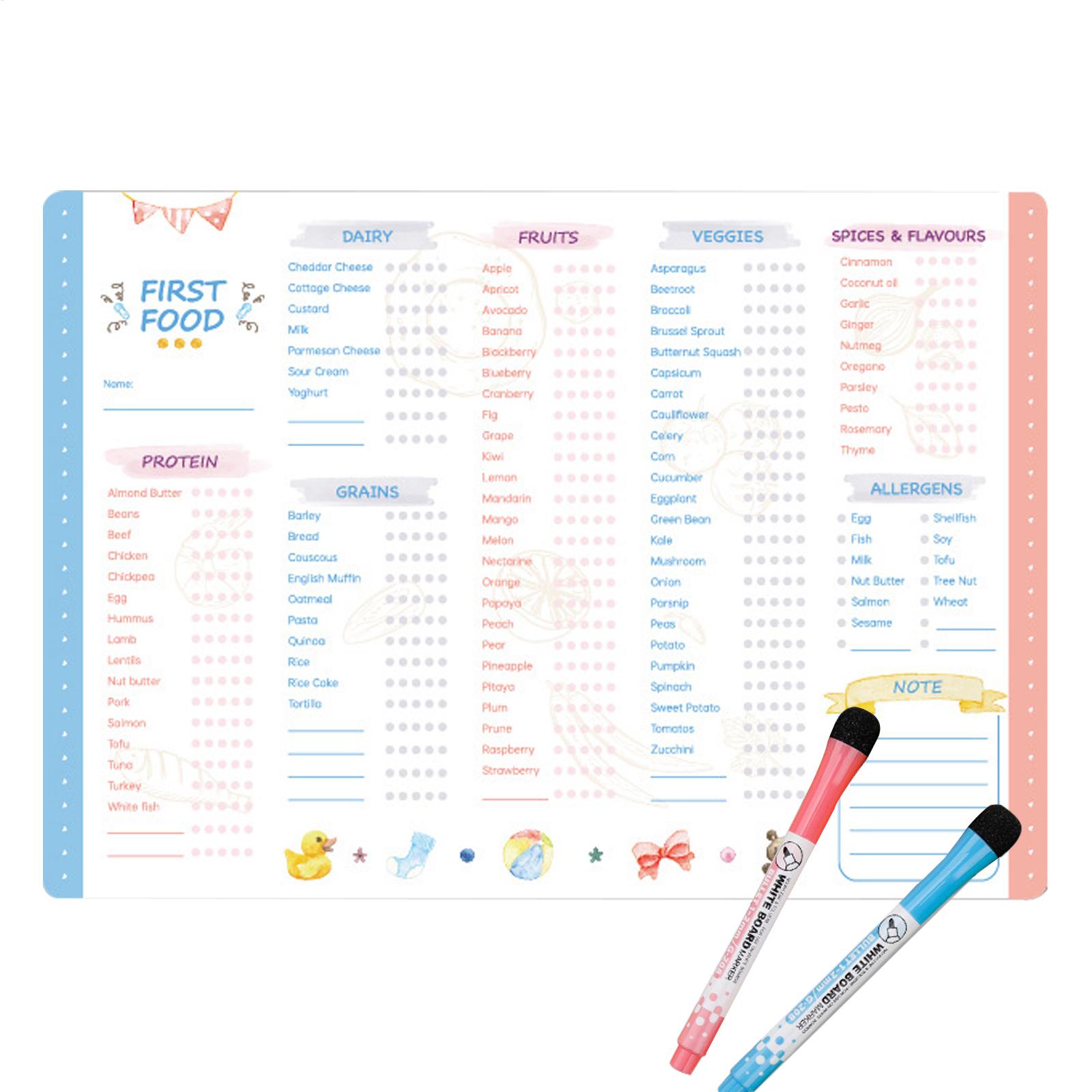 Магнитная таблица для первого  – обзор и цена Baby Food List